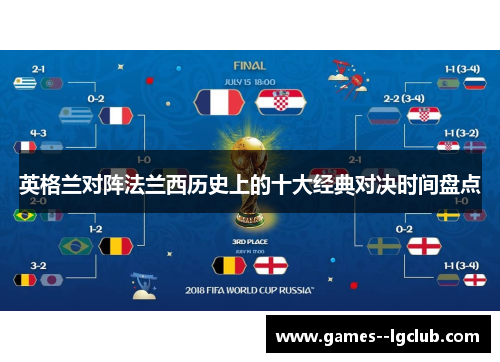 英格兰对阵法兰西历史上的十大经典对决时间盘点