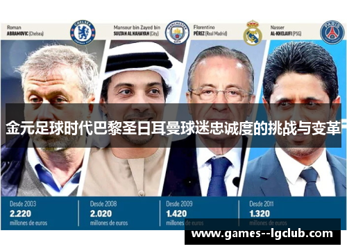 金元足球时代巴黎圣日耳曼球迷忠诚度的挑战与变革 金元足球时代巴黎圣日耳曼球迷忠诚度的挑战与变革