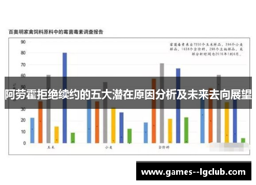 阿劳霍拒绝续约的五大潜在原因分析及未来去向展望