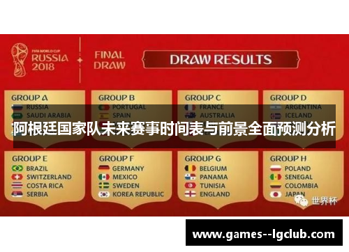 阿根廷国家队未来赛事时间表与前景全面预测分析