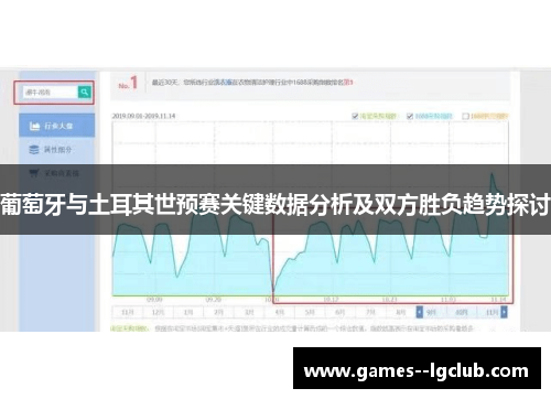 葡萄牙与土耳其世预赛关键数据分析及双方胜负趋势探讨