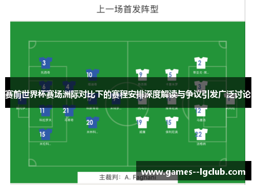 赛前世界杯赛场洲际对比下的赛程安排深度解读与争议引发广泛讨论 赛前世界杯赛场洲际对比下的赛程安排深度解读与争议引发广泛讨论