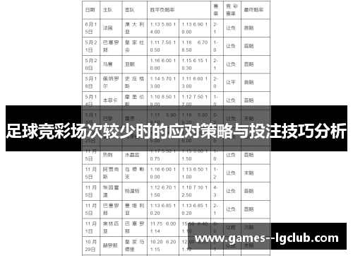 足球竞彩场次较少时的应对策略与投注技巧分析 足球竞彩场次较少时的应对策略与投注技巧分析